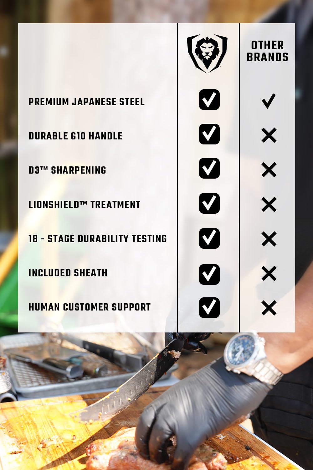 DALSTRONG Butcher Knife - 10 inch - Shogun Series ELITE - Japanese AUS-10V Super Steel - G10 Handle Cimitar Breaking Knife Gift - Vacuum Treated BBQ Brisket Knife - Sheath Included - Image 7