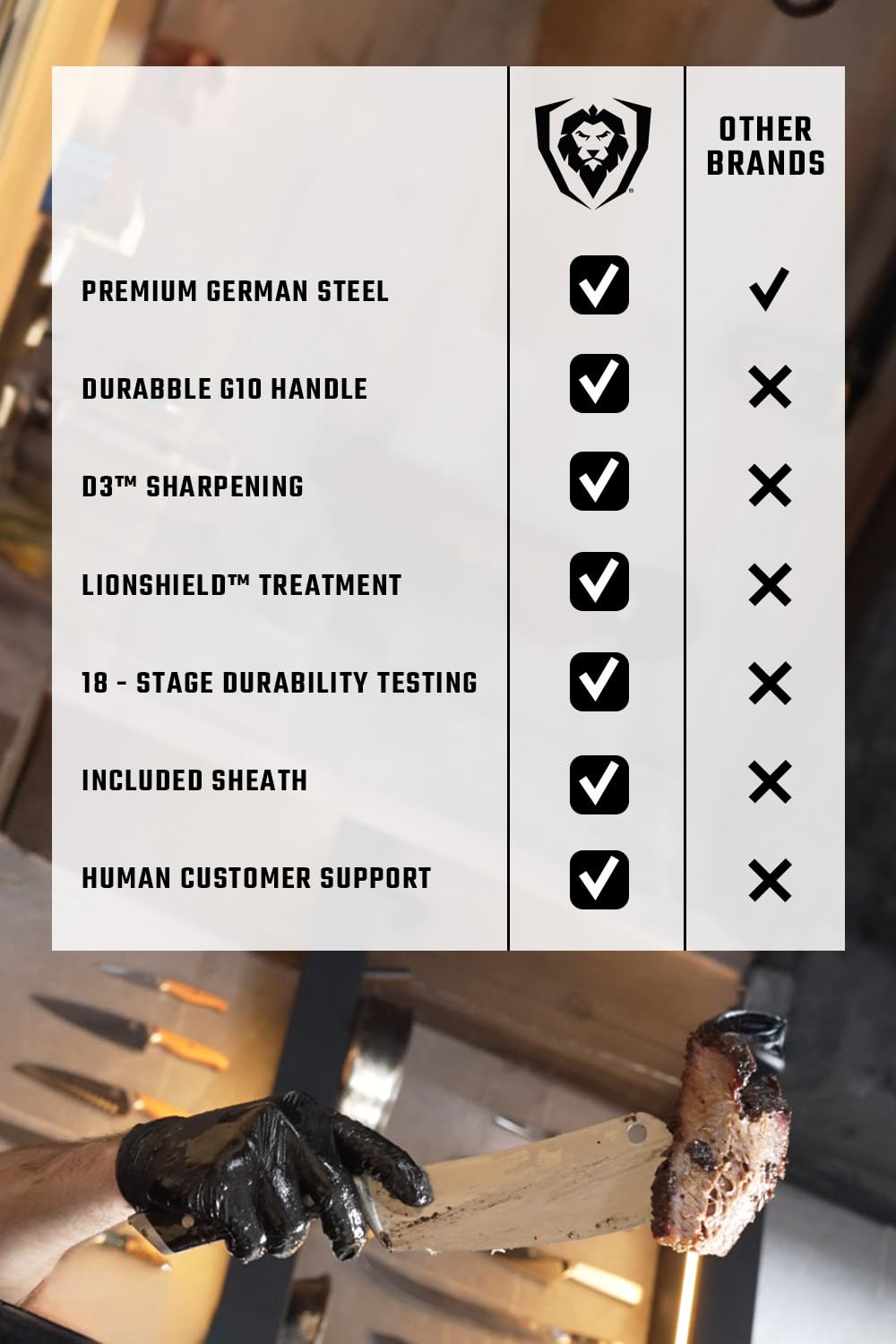 Dalstrong Chef & Cleaver Knife - 8 inch - The Crixus - Gladiator Series Elite - German HC Steel - Hybrid Razor Sharp Kitchen Knife - Black G10 Handle - w/Sheath - Chef Knife - NSF Certified - Image 7