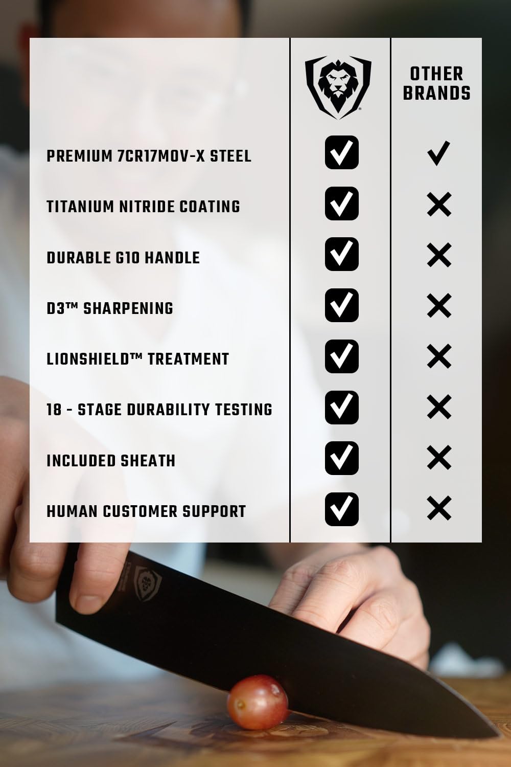 Dalstrong Chef Knife - 8 inch - Shadow Black Series - Black Titanium Nitride Coated - Razor Sharp Kitchen Knife - High Carbon 7CR17MOV-X Vacuum Treated Steel - Sheath - NSF Certified - Image 8