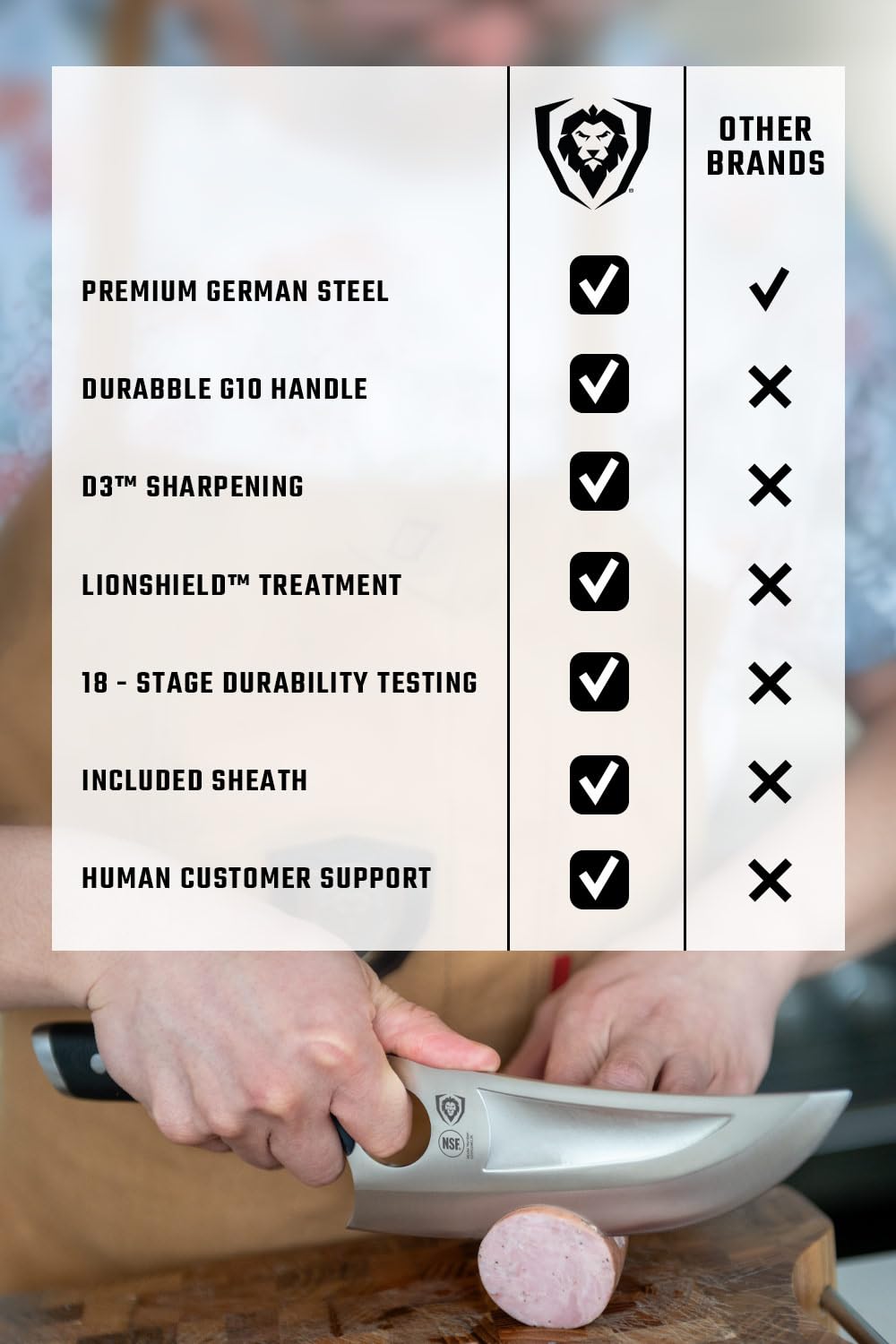 Dalstrong Chef & Utility Knife - 7 inch - Multi-Purpose - The Venator - Gladiator Series R - 7CR17MOV High Carbon Steel - Razor Sharp Cooking Knife Gift- G10 Handle - w/Sheath - NSF Certified - Image 7