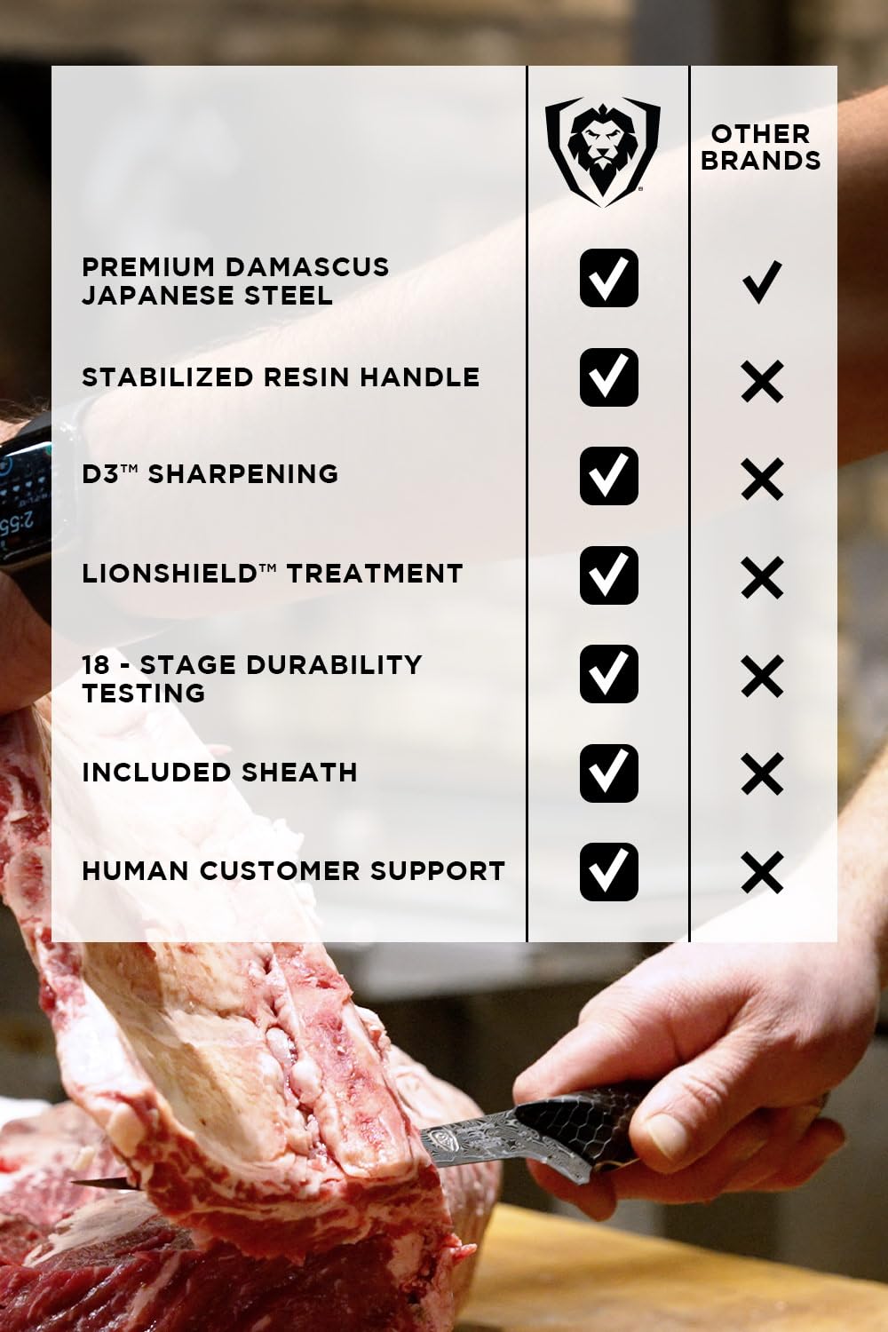 Dalstrong Fillet Knife - 7 inch - Scorpion Series - Exclusive Japanese V12 Ultra™ Steel - Black Damascus - Black & Red Honeycomb Resin Handle Cooking Boning Knife Gift - Custom-Fit Leather Sheath - Image 7