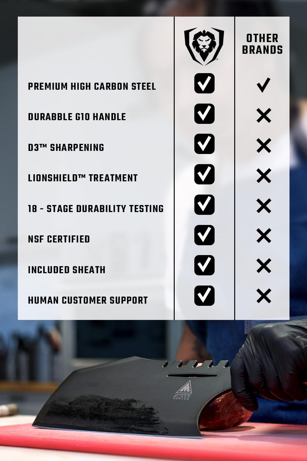 Dalstrong Massive Meat Cleaver Knife-9"-Obliterator-Shadow Black Series-Titanium Nitride Coated-High Carbon Steel-Heavy Duty Gift-Razor Sharp-w/Sheath-NSF Certified - Image 8