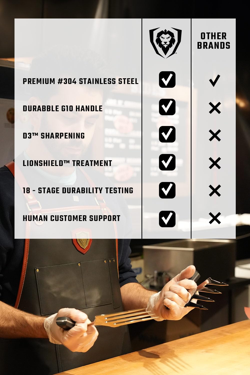 Dalstrong Meat Shredding Claws - Multi-Use Shredding Tool - Lifting, Pulling, Handling Utensils - x2 - Premium HC Stainless Steel G10 Hanlde -BBQ Meats, Brisket & More - Image 7