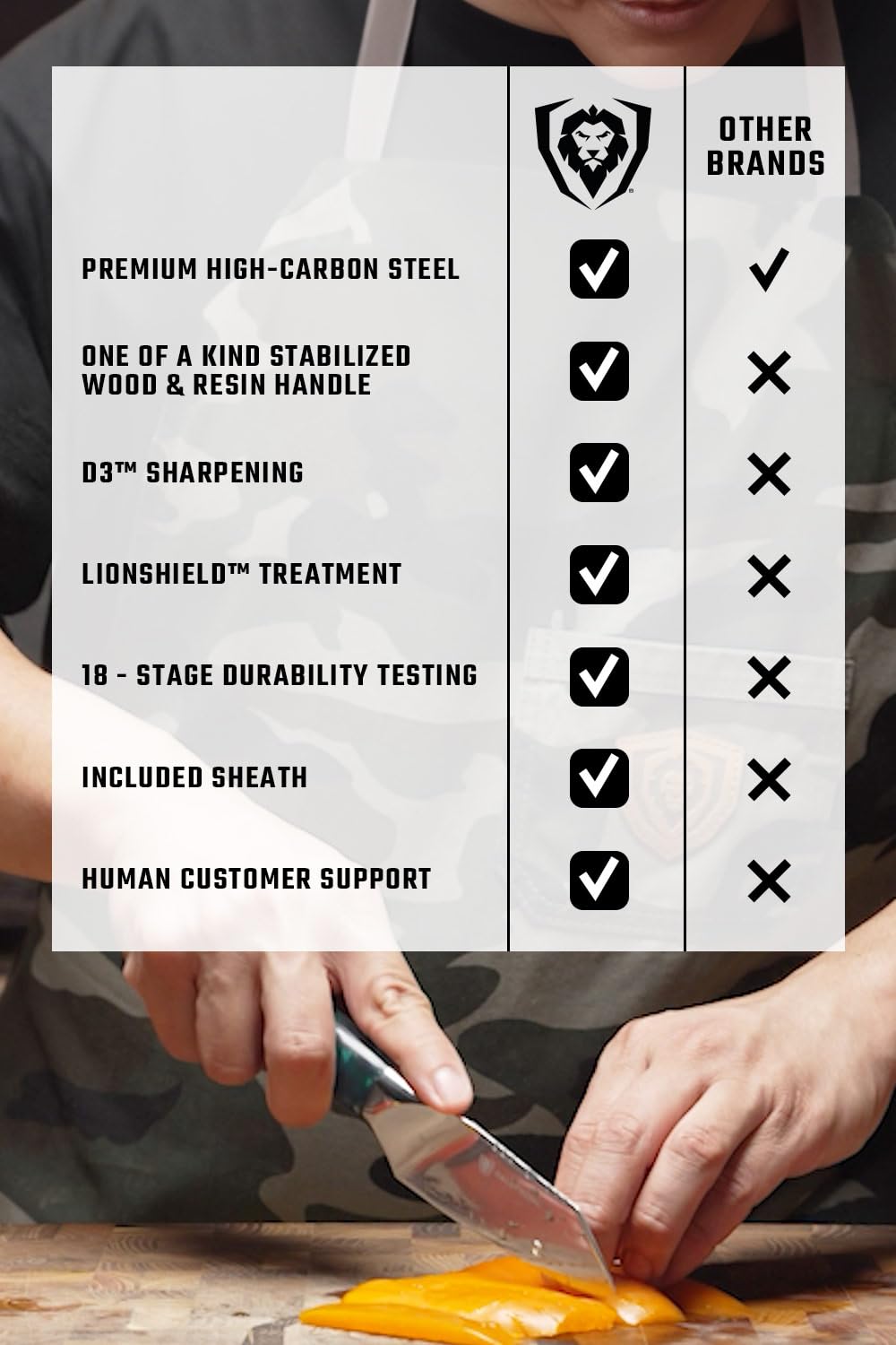 Dalstrong Paring Knife - 4 inch - Valhalla Series - 9CR18MOV HC Steel - Celestial Resin & Wood Handle - Professional Kitchen Knife Gift - Razor Sharp - w/Leather Sheath - Image 8