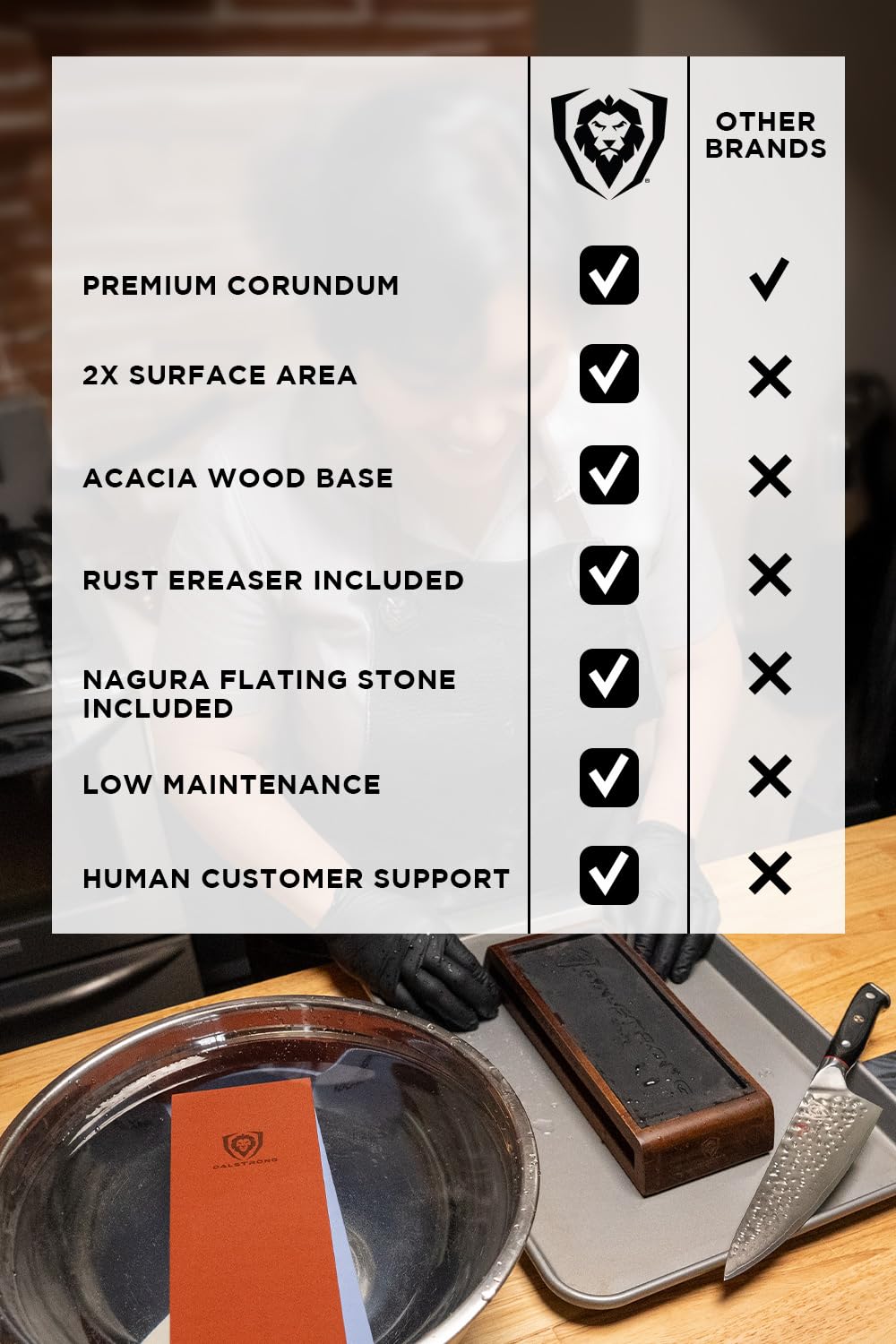 Dalstrong Premium Whetstone Set - #1000/#6000 Knife Sharpening Kit - Extra Large Grit Stones Top-Grade Corundum - Blade Sharpener - Hand Crafted Acacia Wood - Whetstone Knife Sharpener Afilador - Image 8