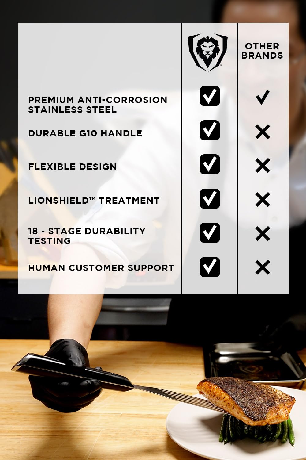 Dalstrong Professional Kitchen Fish Spatula - 7.5 inch - Slotted - High-Carbon, Heat-Resistant Spatula Stainless Steel - Flexible - Wide - Turner - Nonstick Cookware - G10 Handle - Image 7