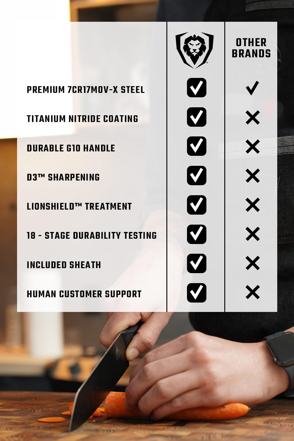 Dalstrong Santoku Knife - 7 inch - Shadow Black Series - Razor Sharp Kitchen Knife - Black Titanium Nitride Coated - High Carbon - 7CR17MOV-X Vacuum Treated Steel - Sheath - Vegetable - NSF Certified - Image 7