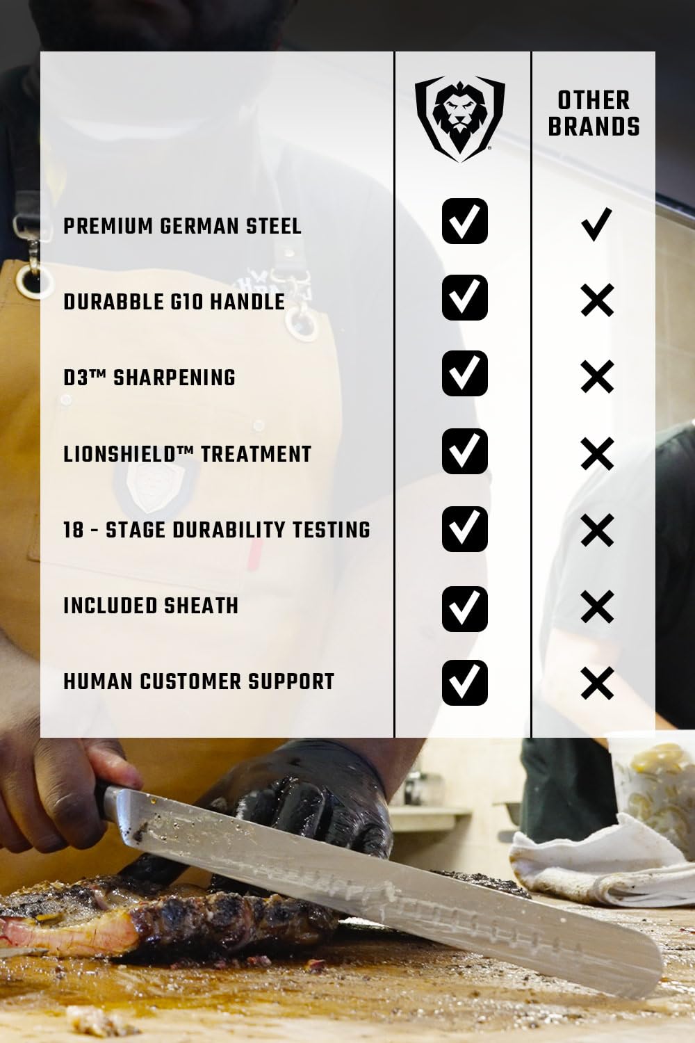 Dalstrong Slicing Knife - 12 inch - Gladiator Series Elite - Granton Edge - Forged High-Carbon German Steel- G10 Handle - Razor Sharp Carving Knife Gift - w/Sheath - Slicer - NSF Certified - Image 7