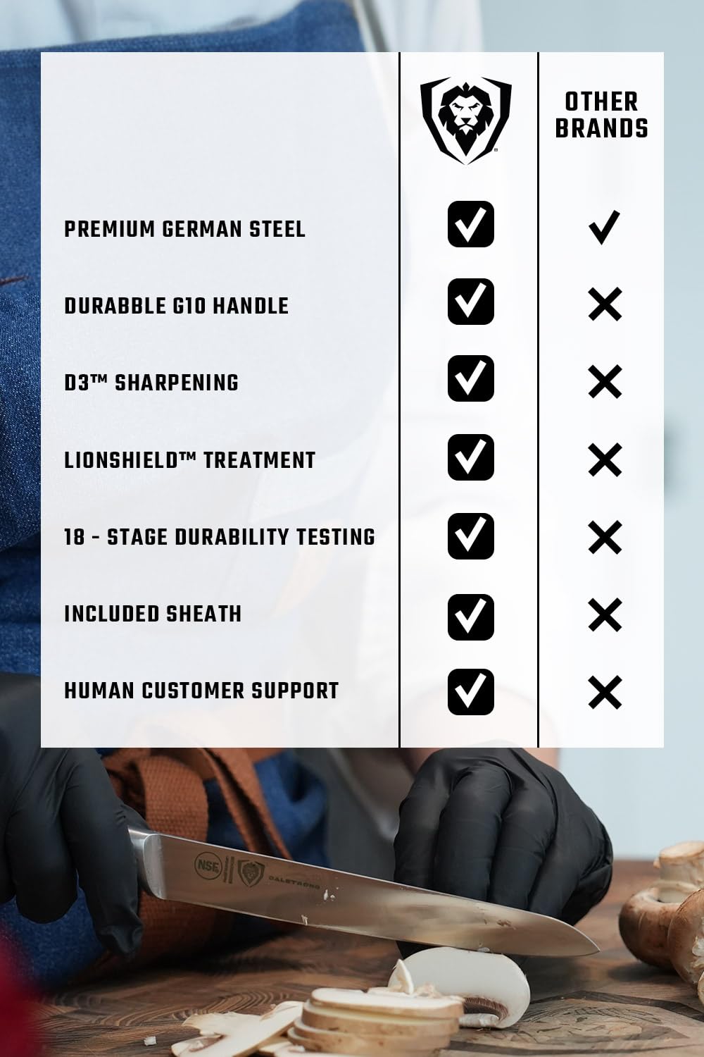 DALSTRONG Utility Knife - 6 inch - Gladiator Series Elite - Forged High-Carbon German Steel Kitchen Knife - Black G10 Handle - Paring Cooking Knife Gift - Chef's Knife - Sheath - NSF Certified - Image 7