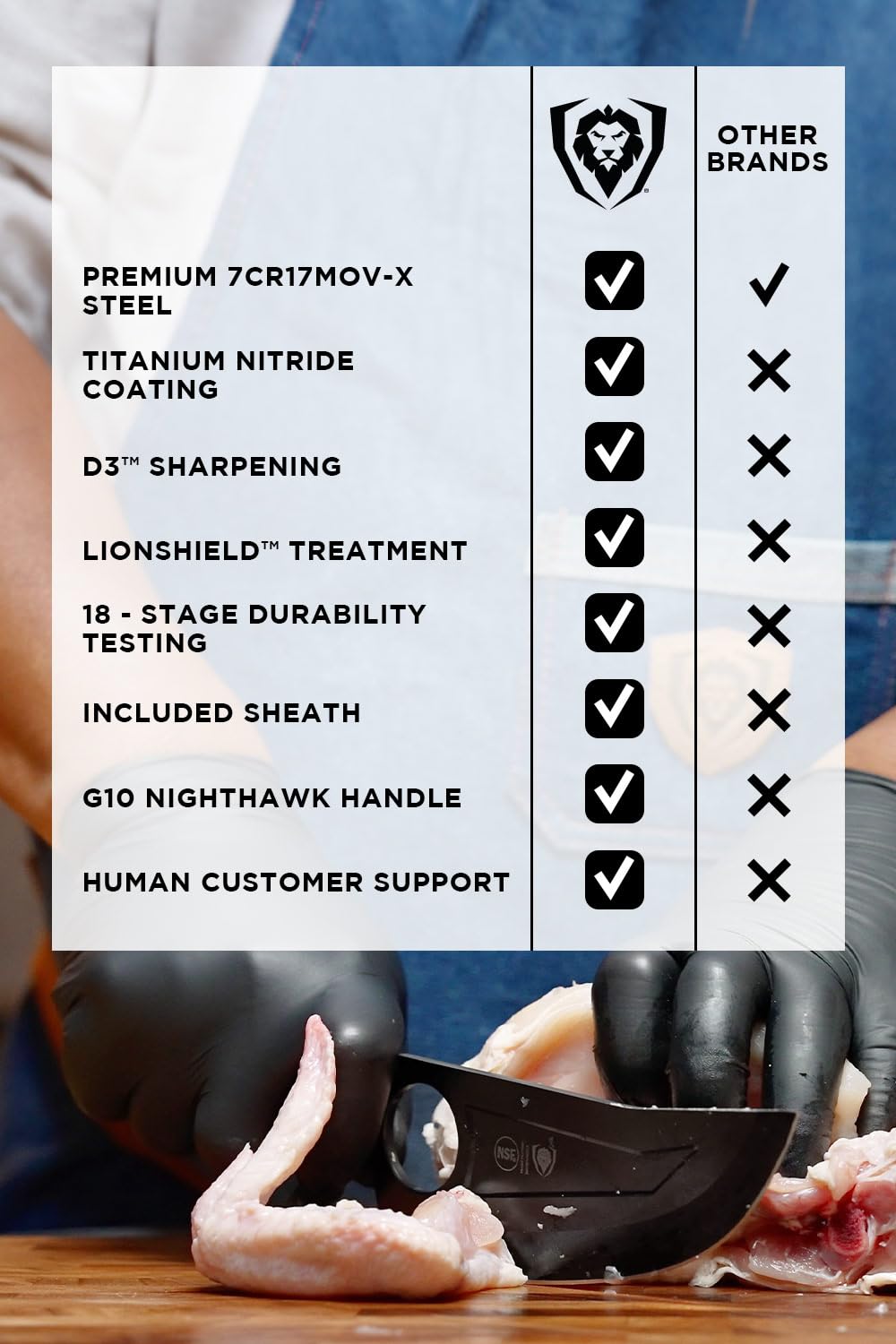 Dalstrong Venator Chef Knife - 7 inch - Shadow Black Series - Razor Sharp Kitchen Knife - Black Titanium Nitride Coated - High Carbon - 7CR17MOV-X Vacuum Treated Steel - Sheath - NSF Certified - Image 8